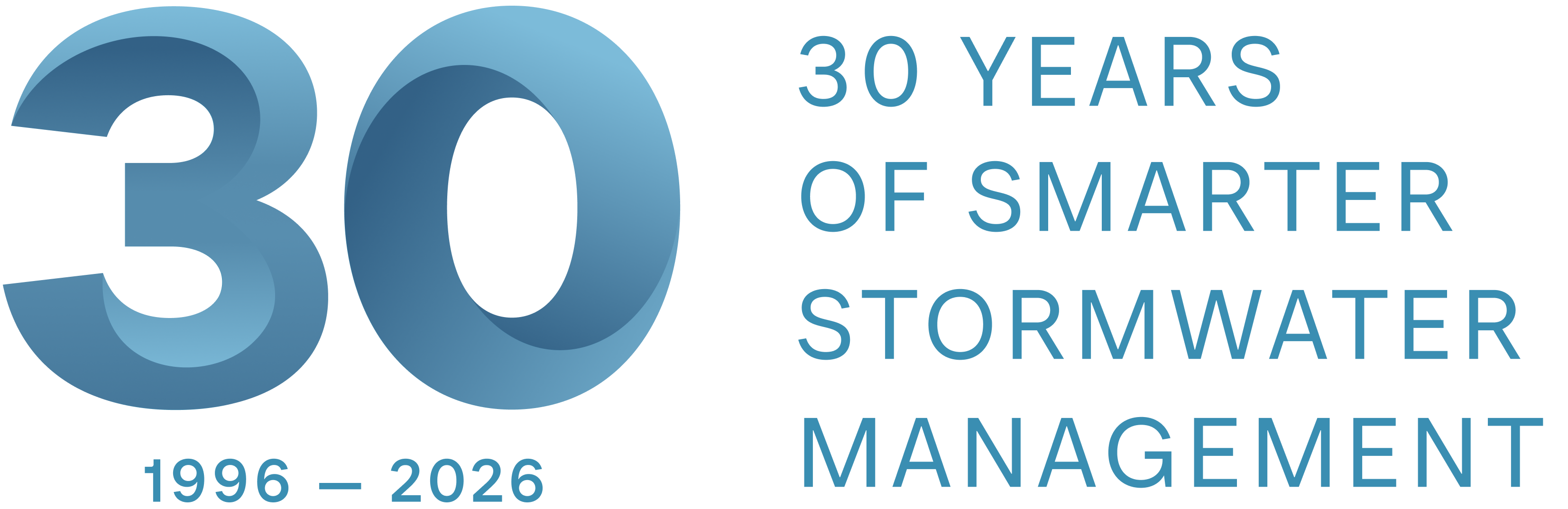 30 years of Stormwater360